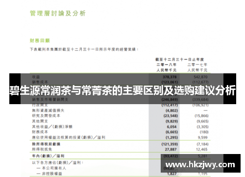 碧生源常润茶与常菁茶的主要区别及选购建议分析
